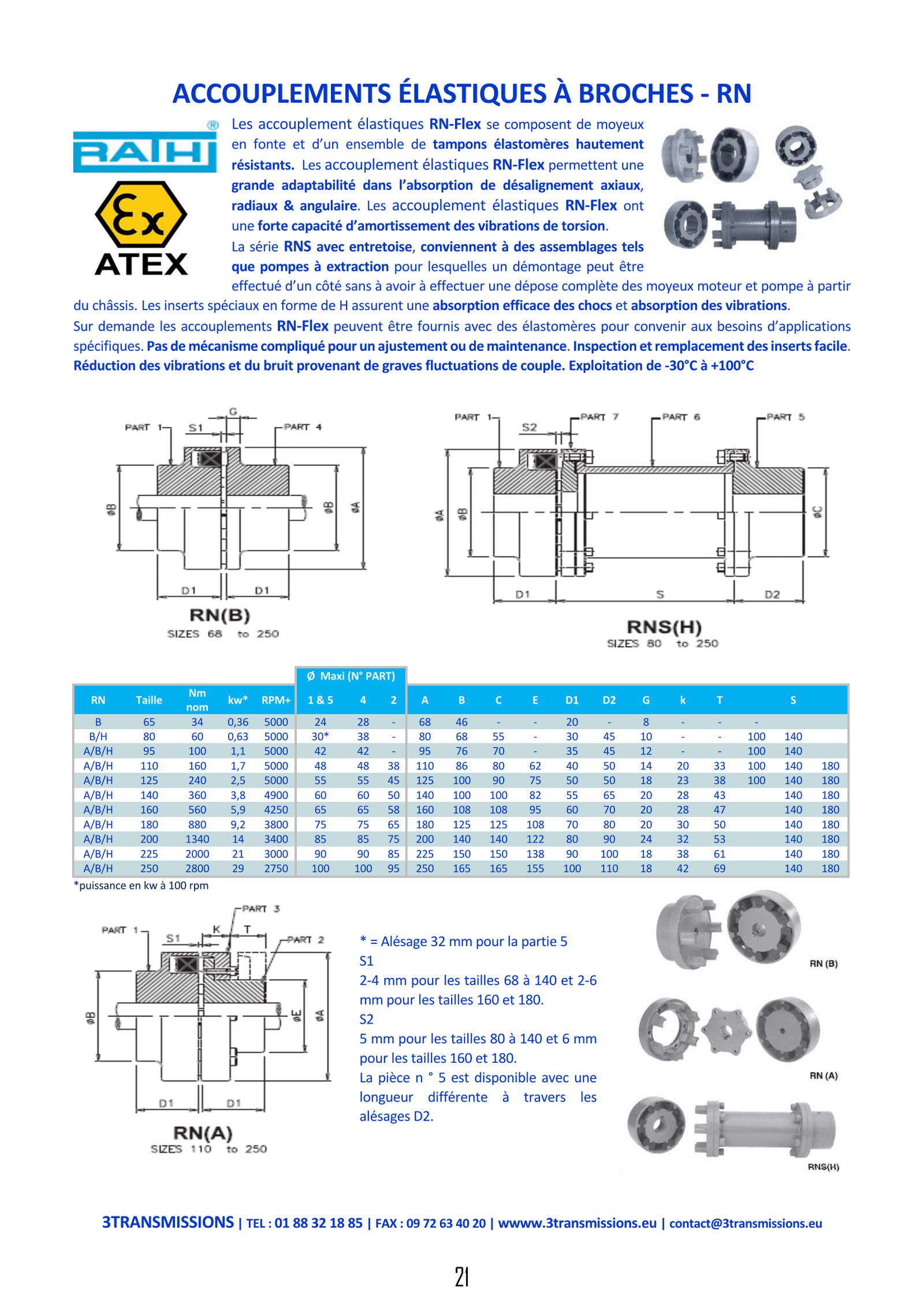 Page21 : Accouplement Élastique à griffes N-Flex — Accouplement