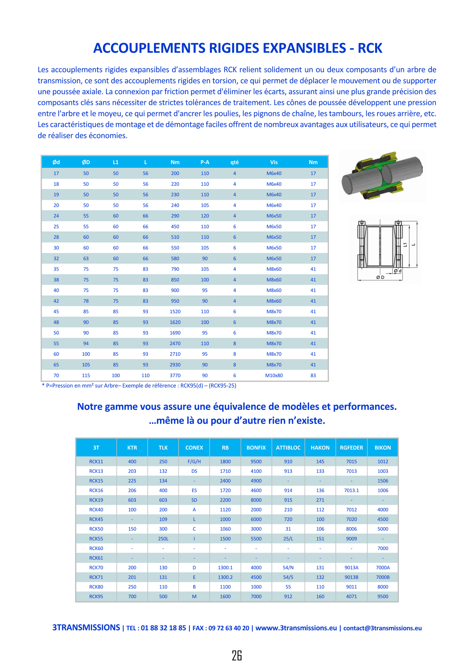 Page26 : Accouplement rigide expansible — Accouplement