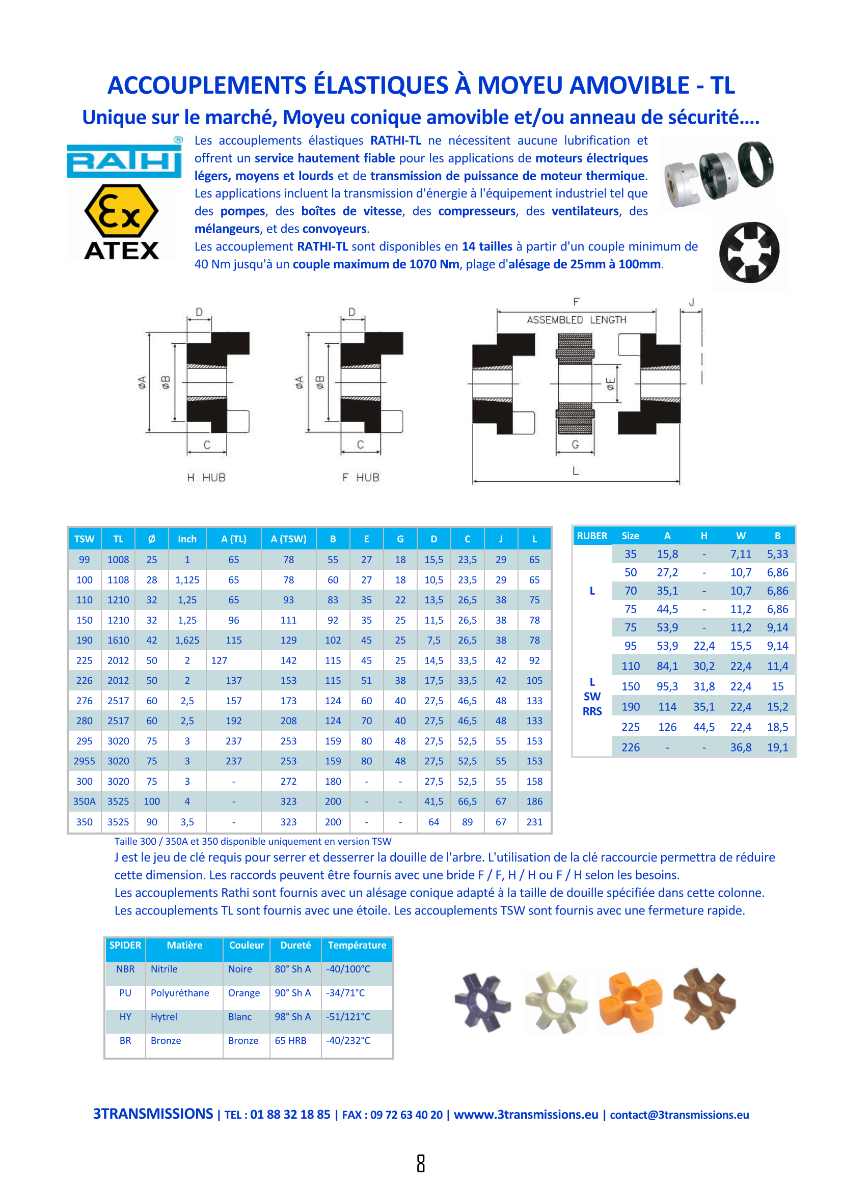 Page8 : Accouplement élastique de sécurité — Accouplement