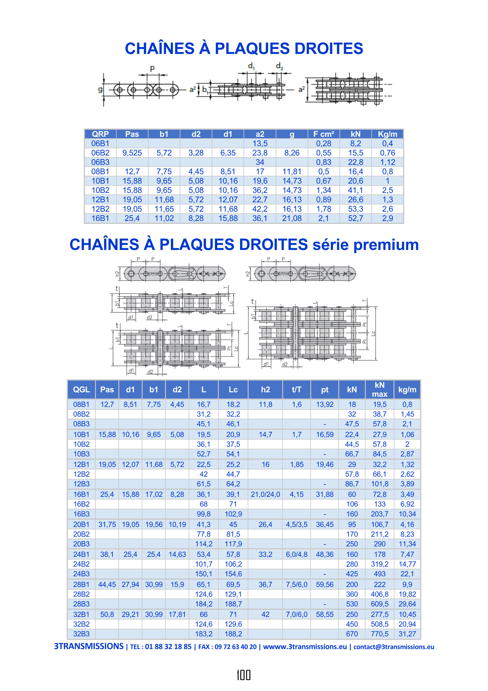 Page100 : Chaîne à plaques droites — Composant