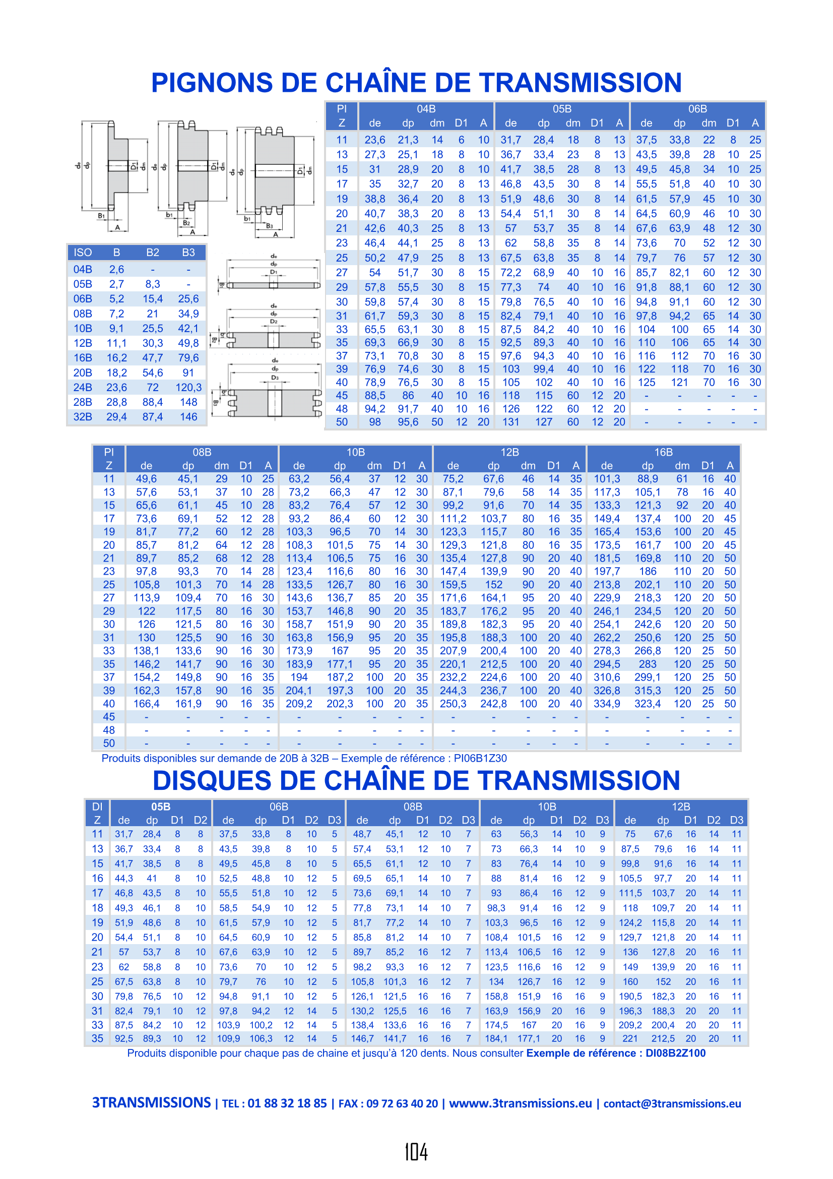 Page104 : Pignons à chaine de transmission — Composant