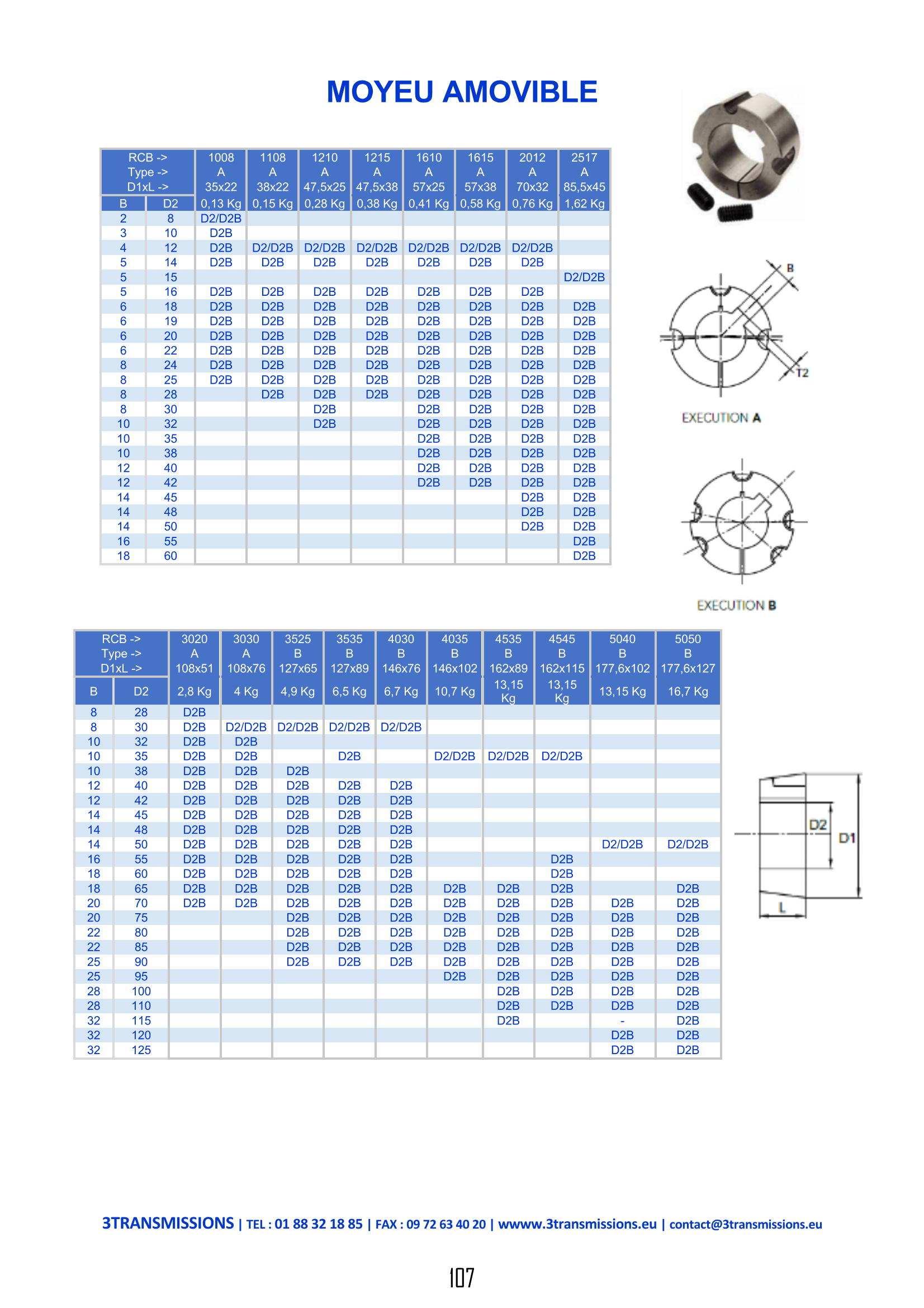 Page107 : Moyeu amovible type Taper Lock® — Accouplement