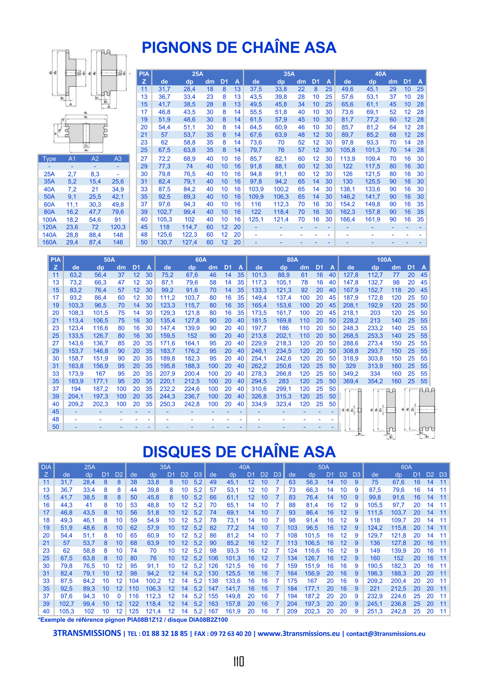 Pignon de chaîne (legacy)