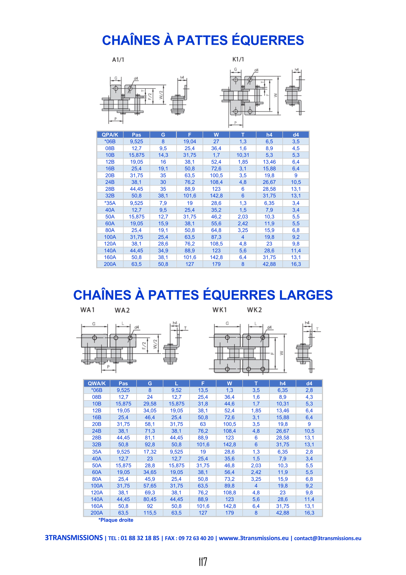 Page117 : Chaîne à pattes équerres — Composant