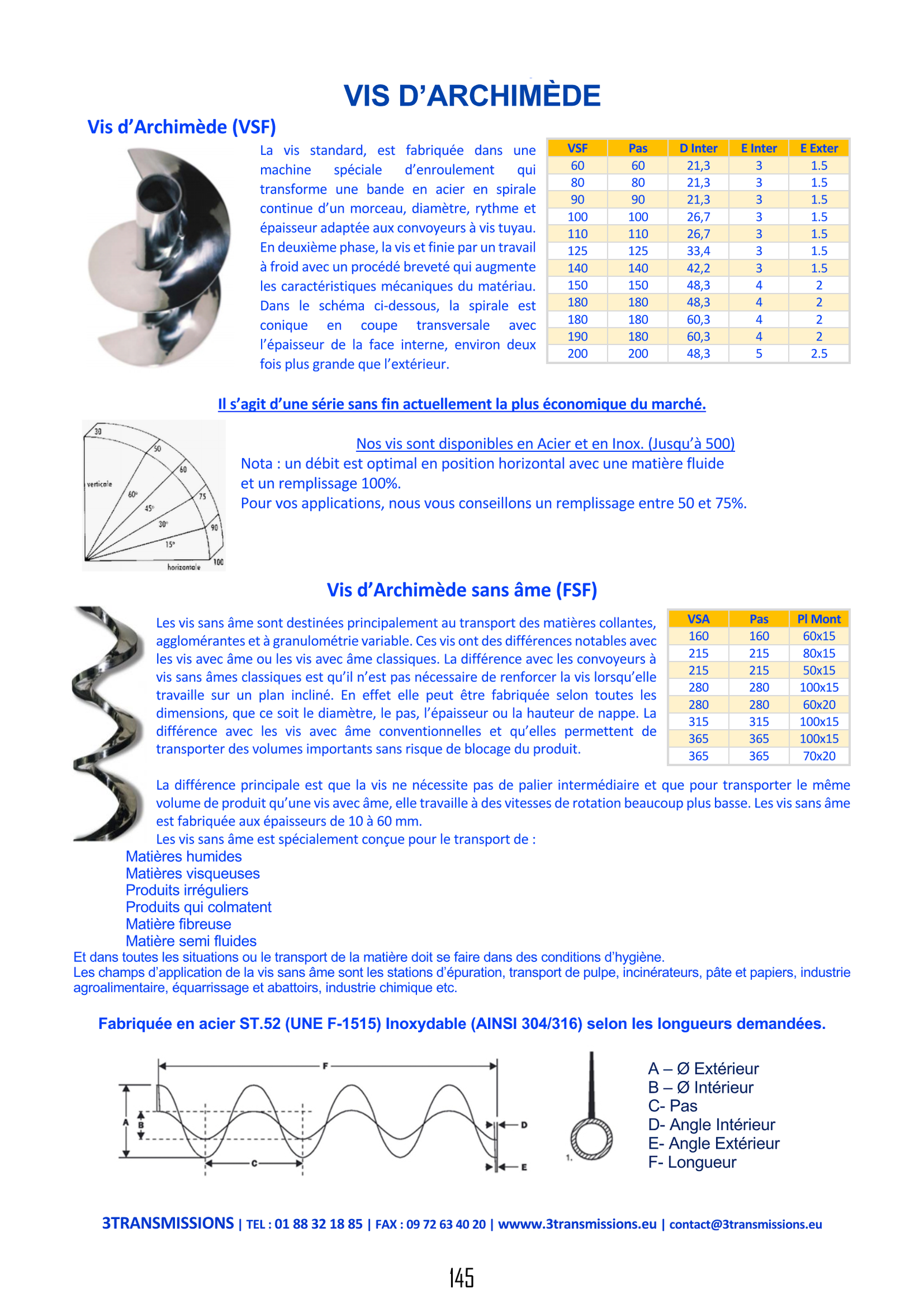 Page145 : Vis d'Archimède — Composant