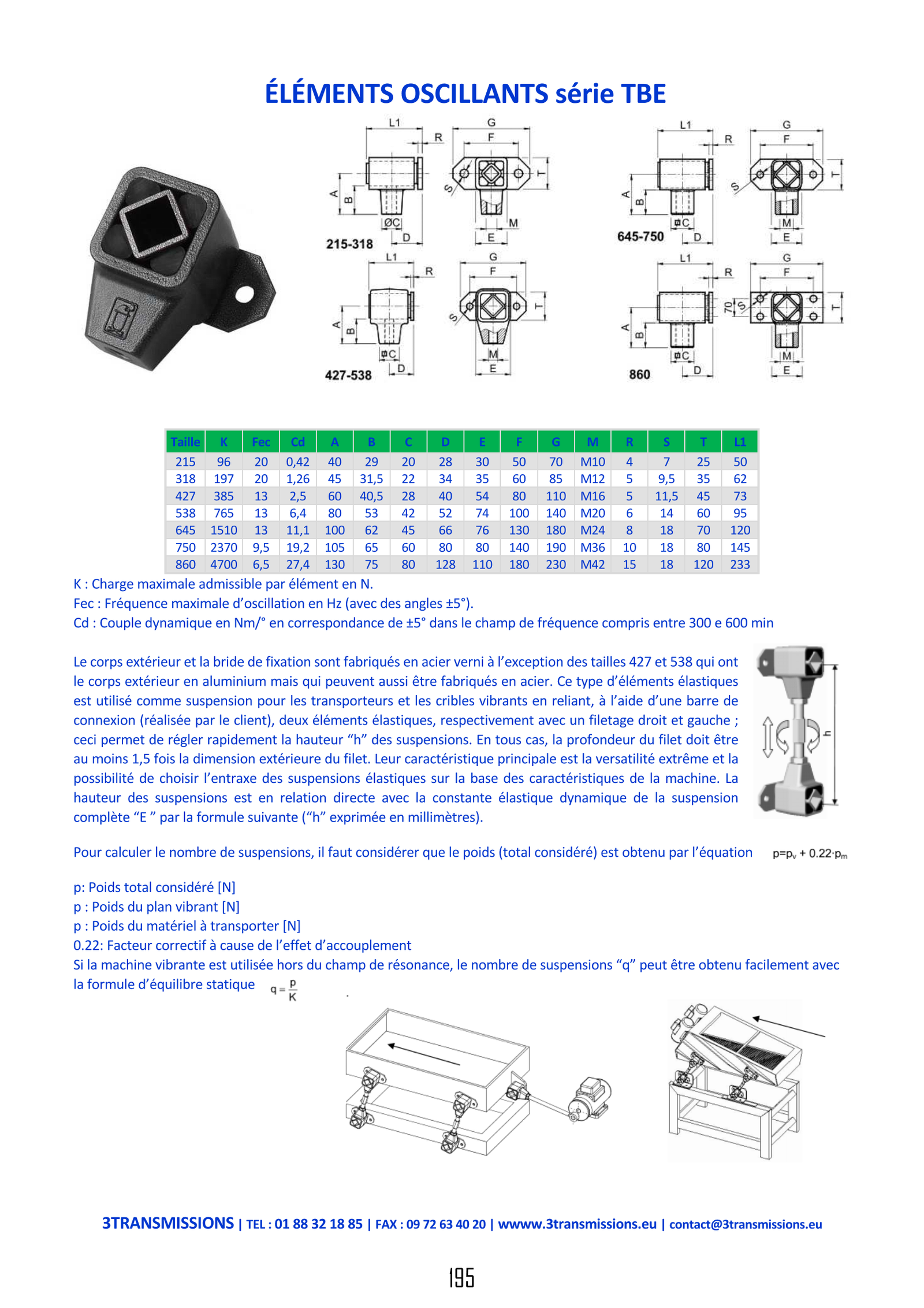 Page195 : Éléments oscillants à bride — Composant