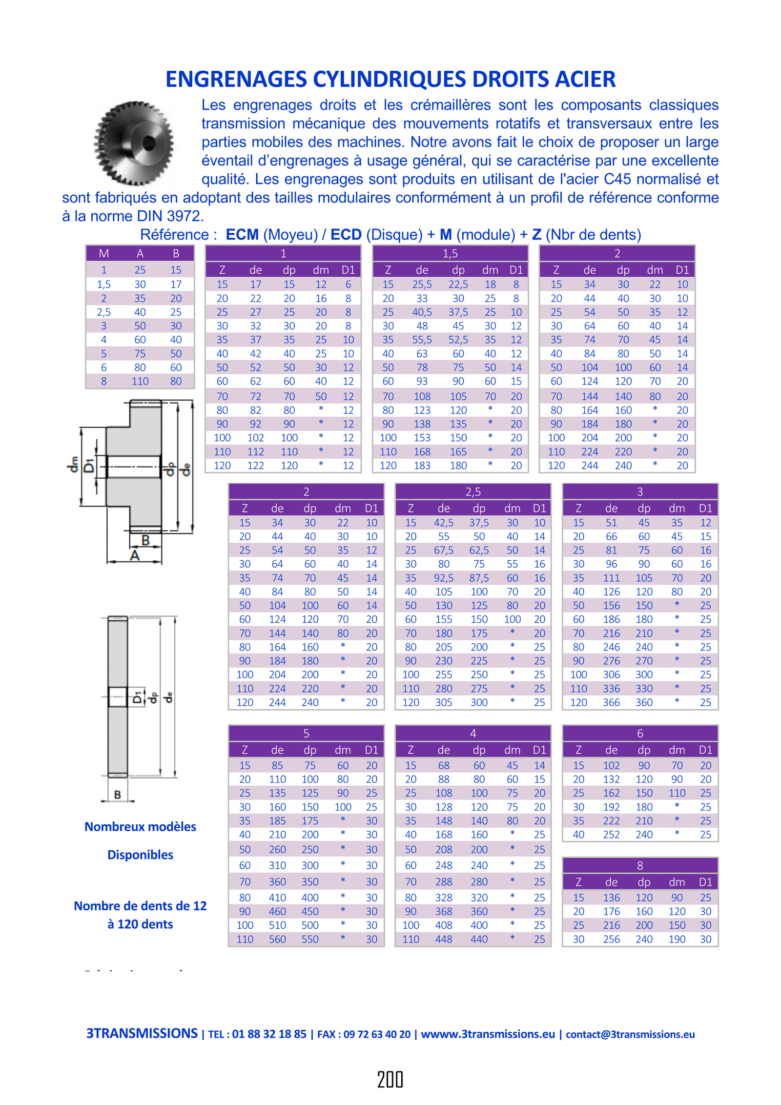 Page200 : Engrenage cylindrique en acier — Engrenage
