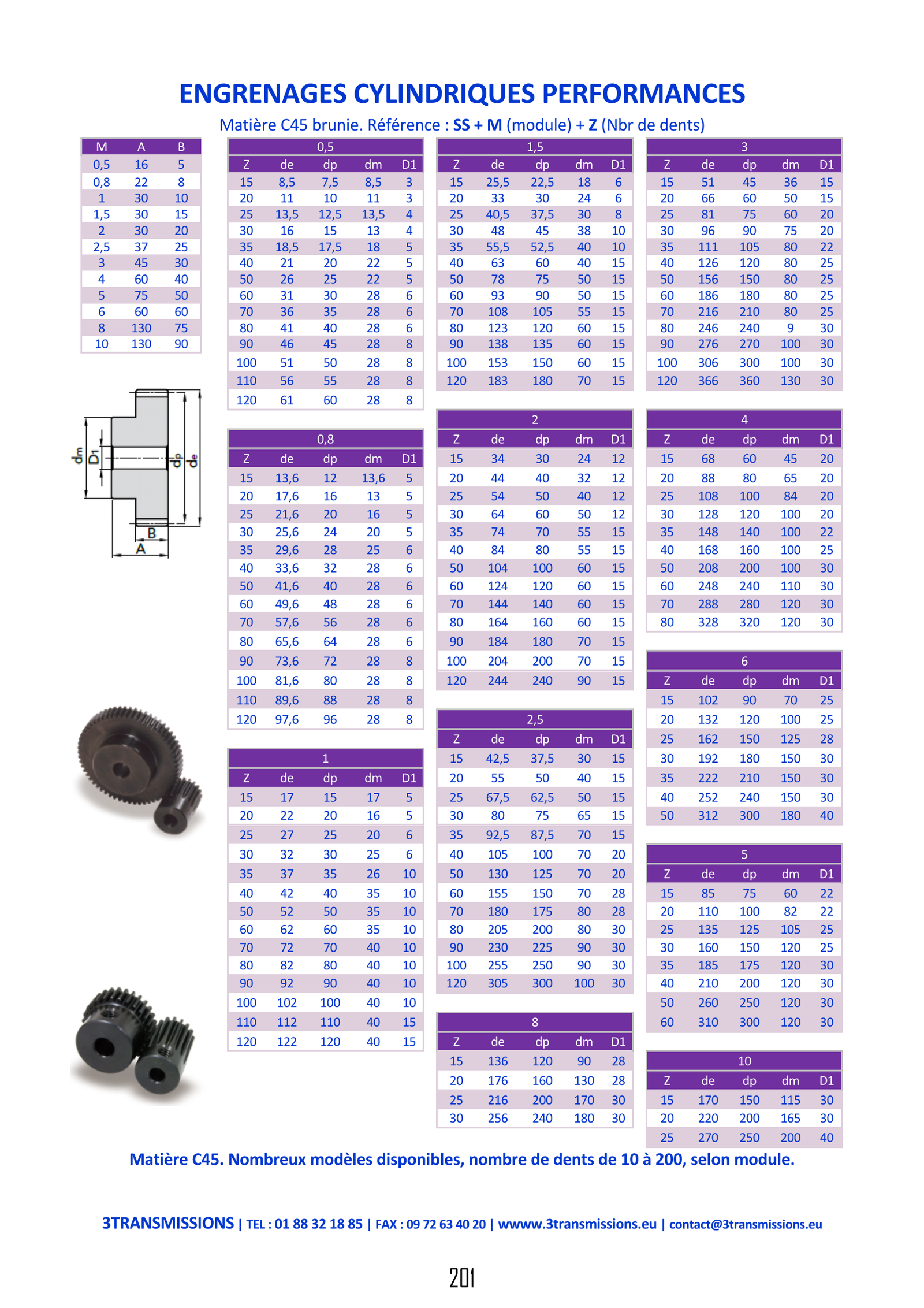 Page201 : Engrenage cylindrique en acier traité — Engrenage