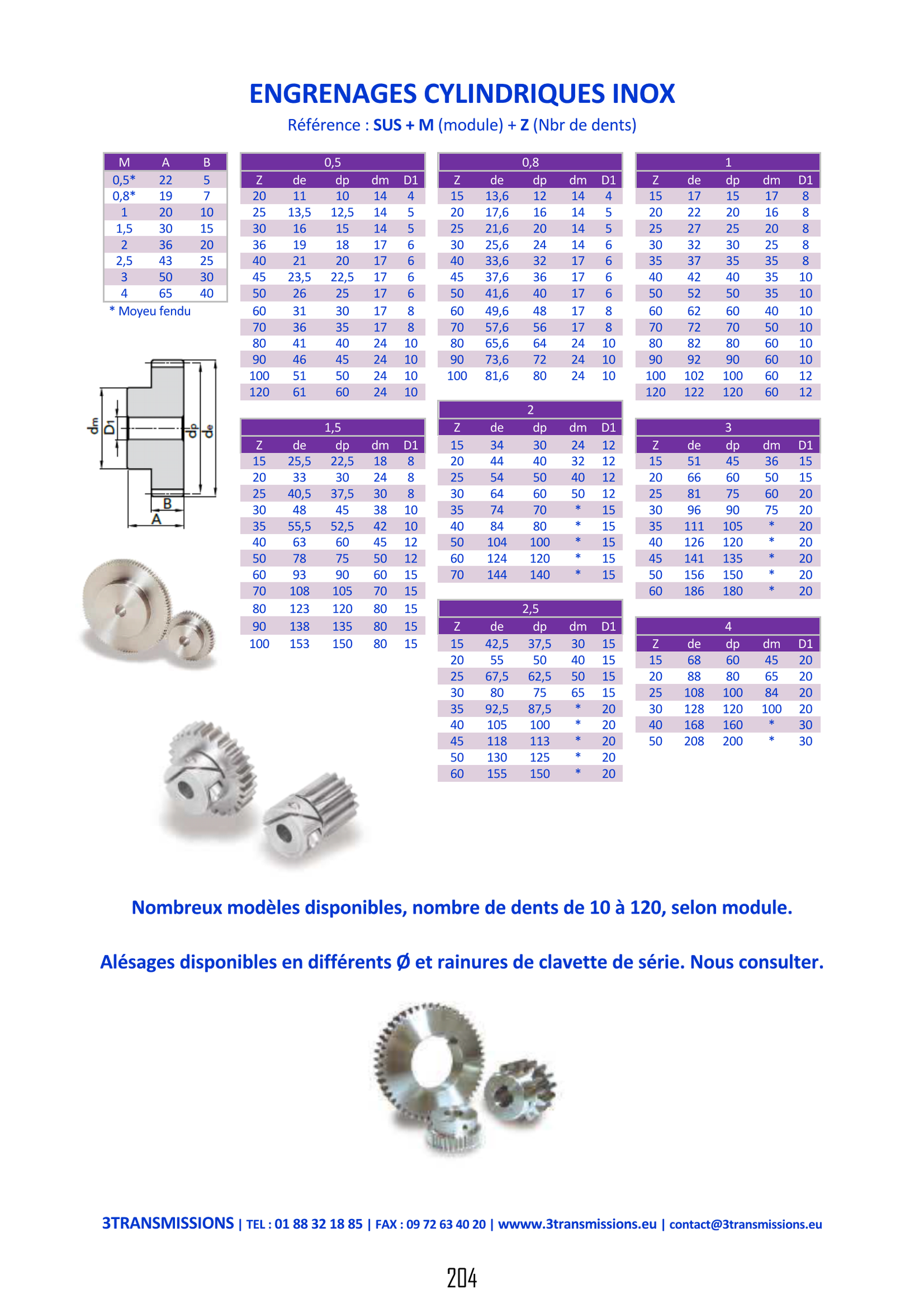 Page204 : Engrenage droit Matière Inox 304L — Composant