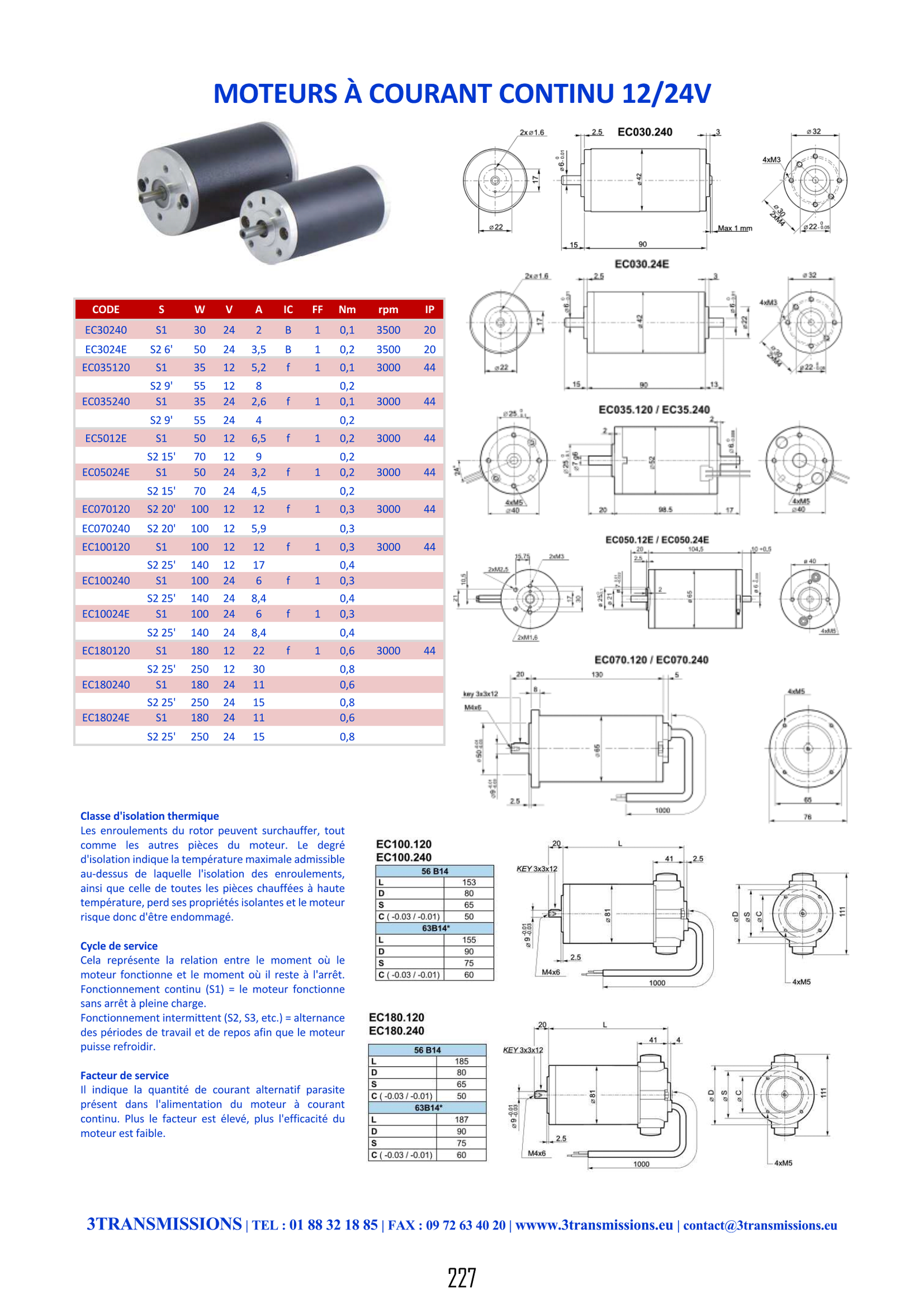 Page227 : Moteur électrique 24 volts — Moteur