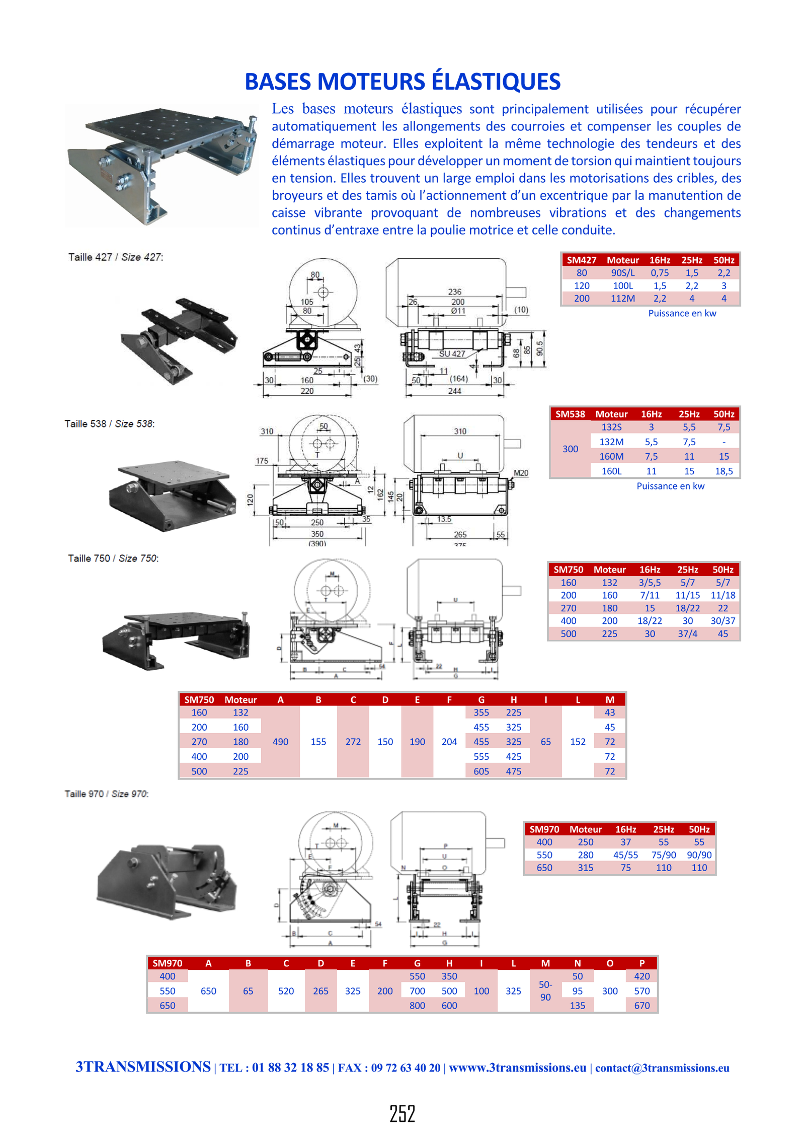 Page252 : Base moteur élastique — Composant
