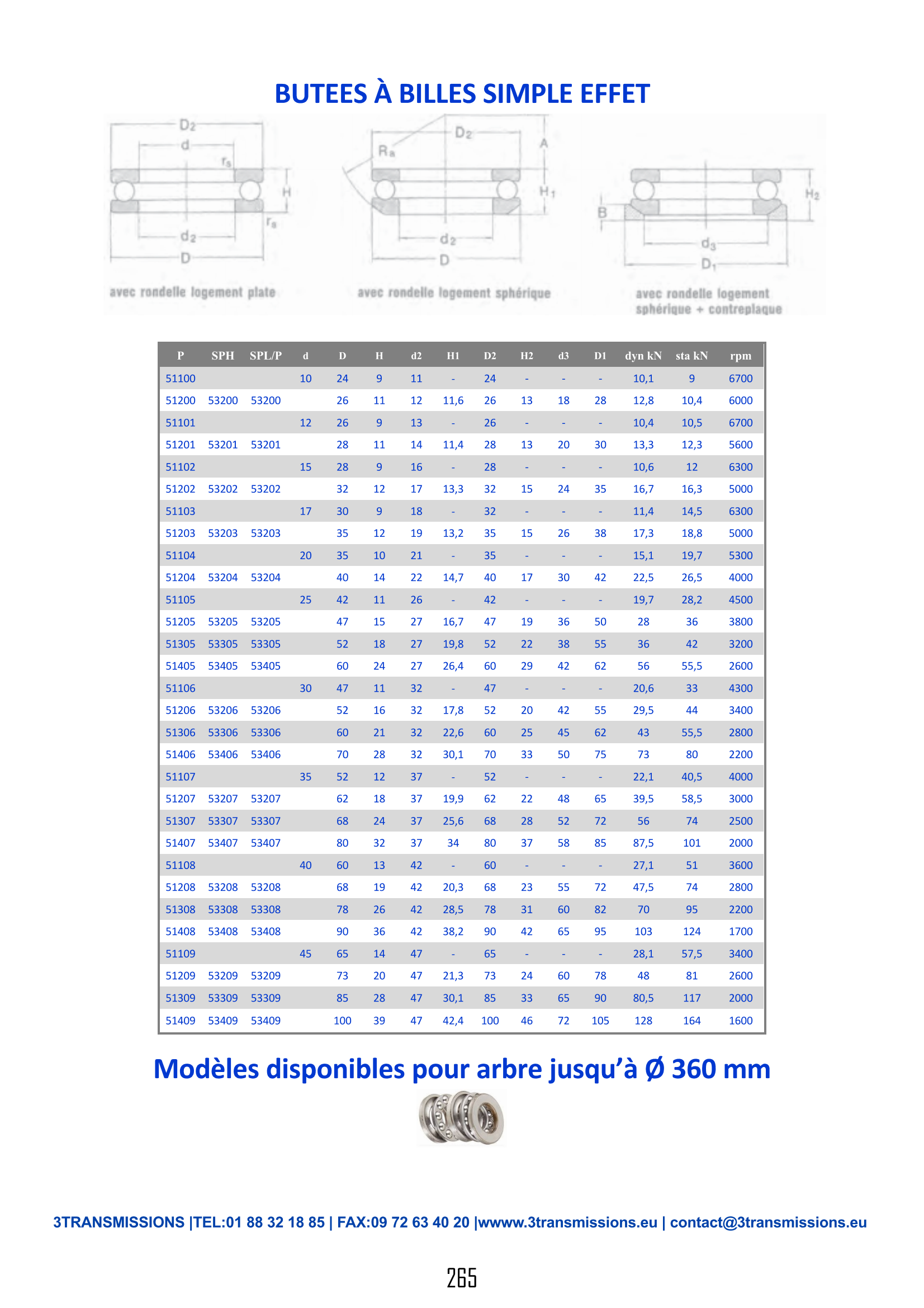 Page265 : Butée à billes — Composant