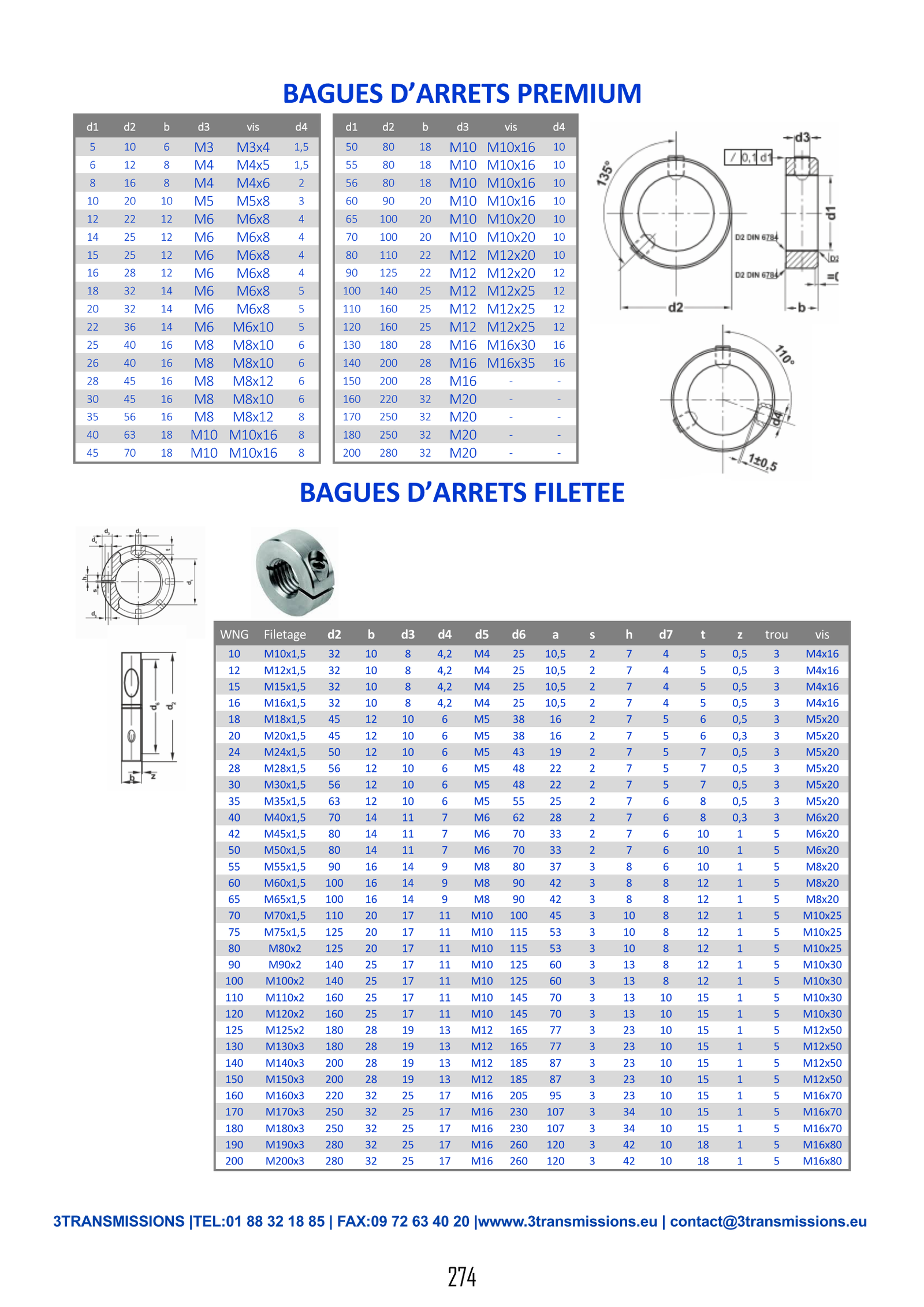 Page274 : Bague d'arrêt filetée — Composant