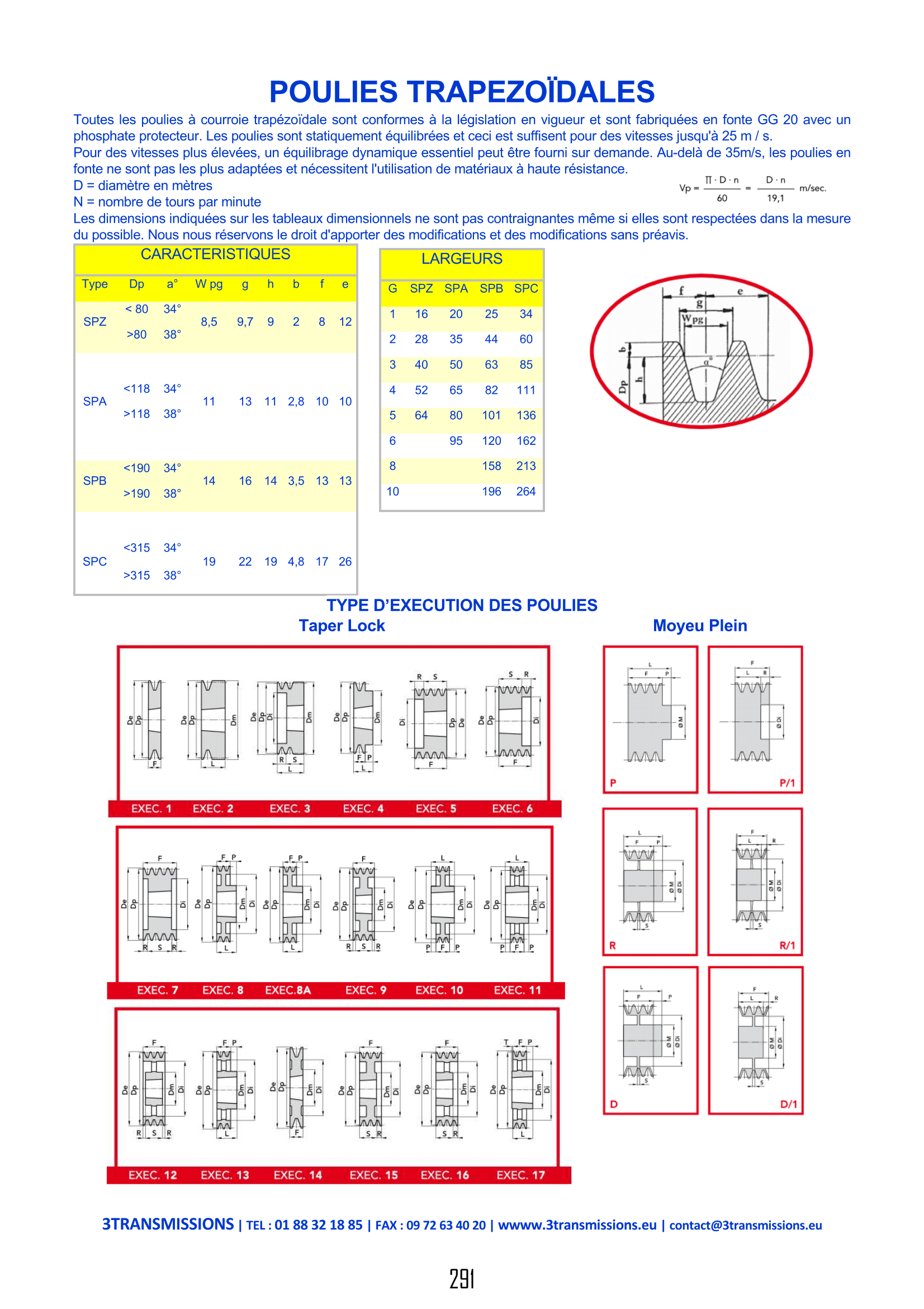 Page291 : Poulies trapézoïdales — Composant