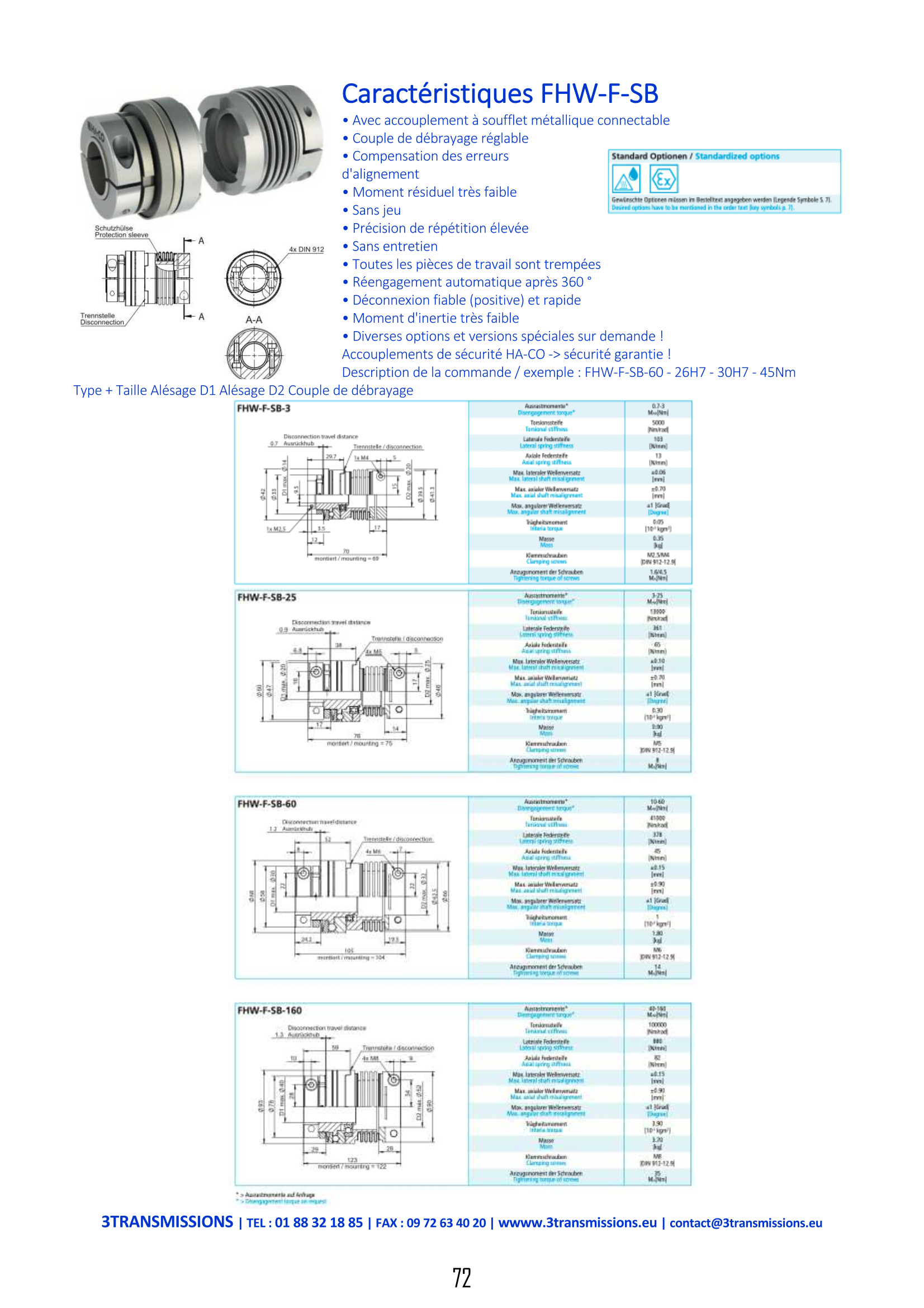Page72 : Limiteur de Couple embrayage — Limiteur