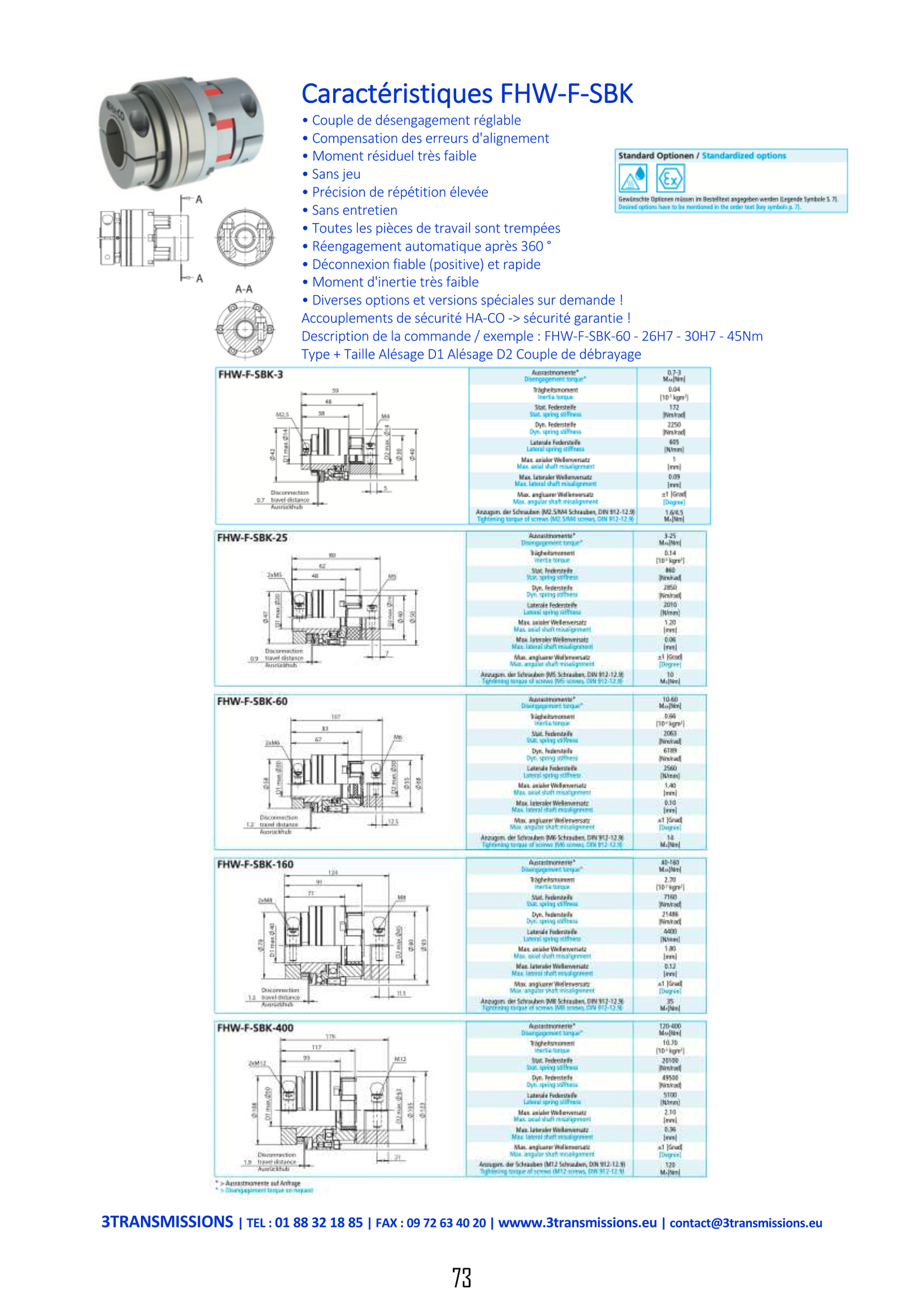 Page73 : Accouplement Limiteur de Couple — Limiteur