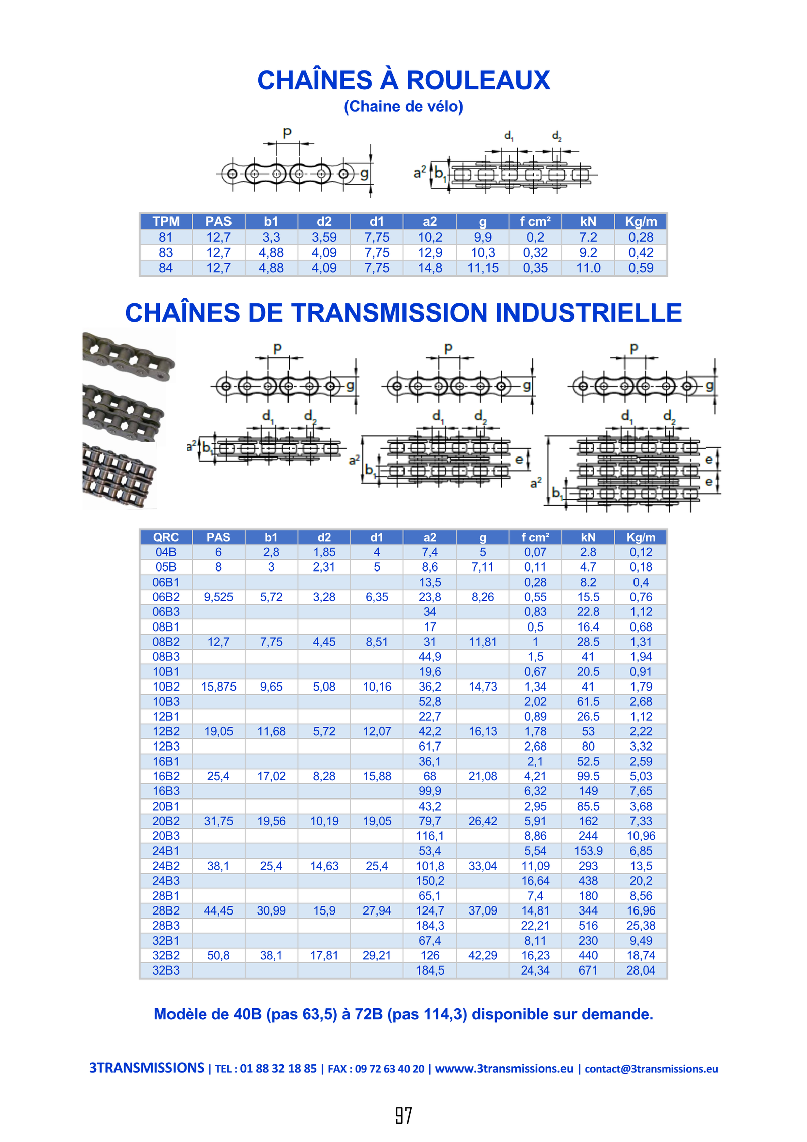Page97 : Chaine de transmission industrielle — Composant