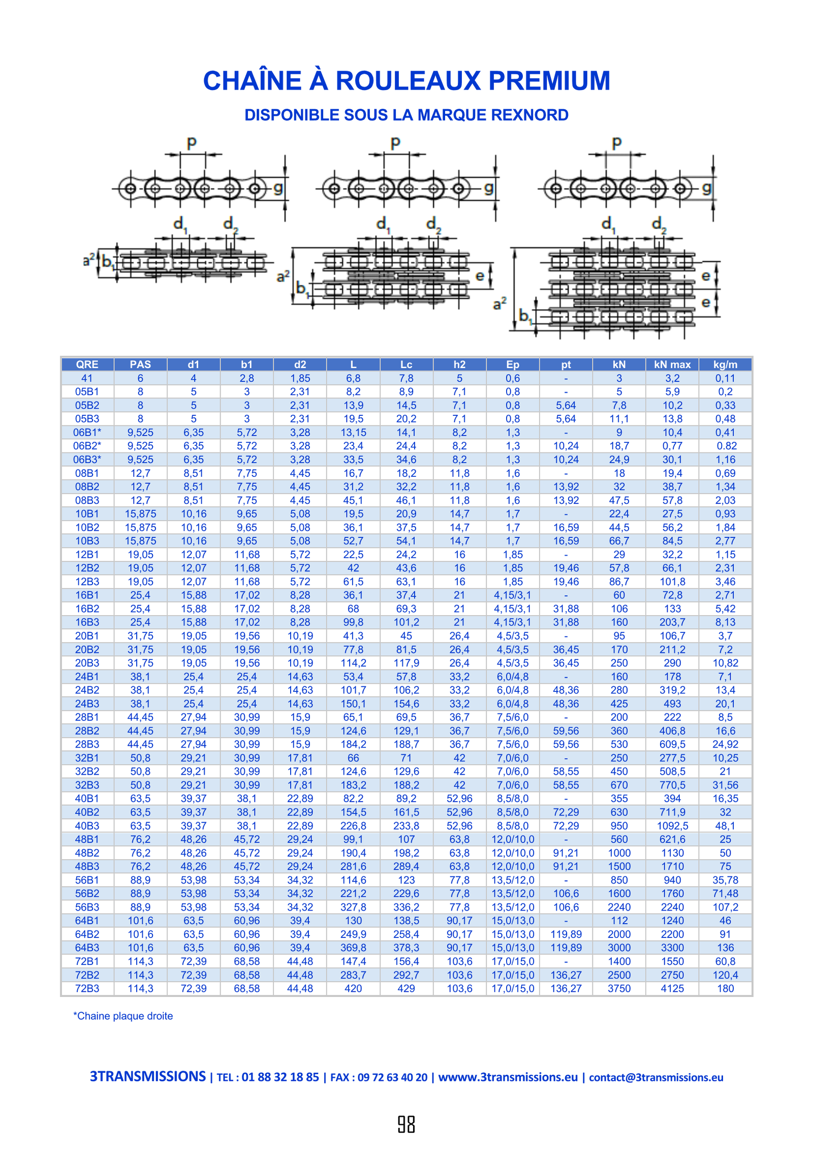 Page98 : Chaînes de transmission à rouleaux — Composant