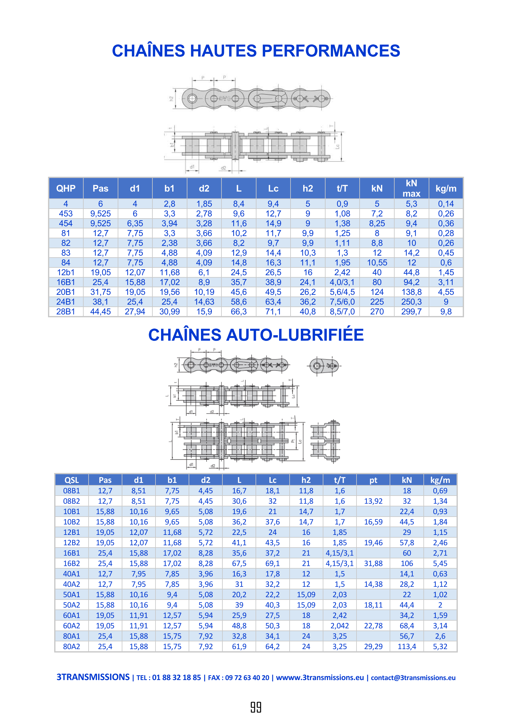 Page99 : Chaîne de transmission de puissance — Composant
