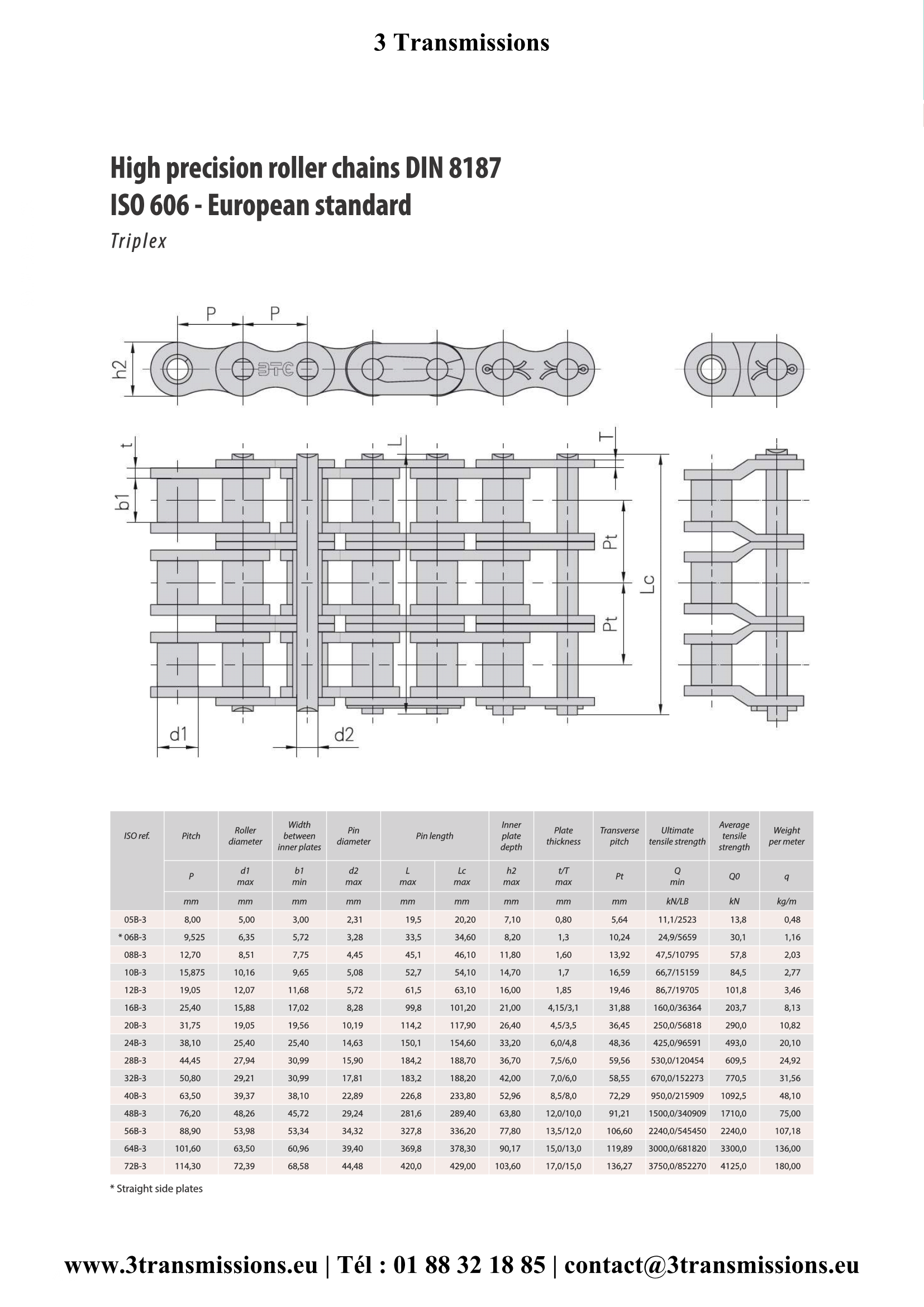 Chaîne a rouleaux standard triple