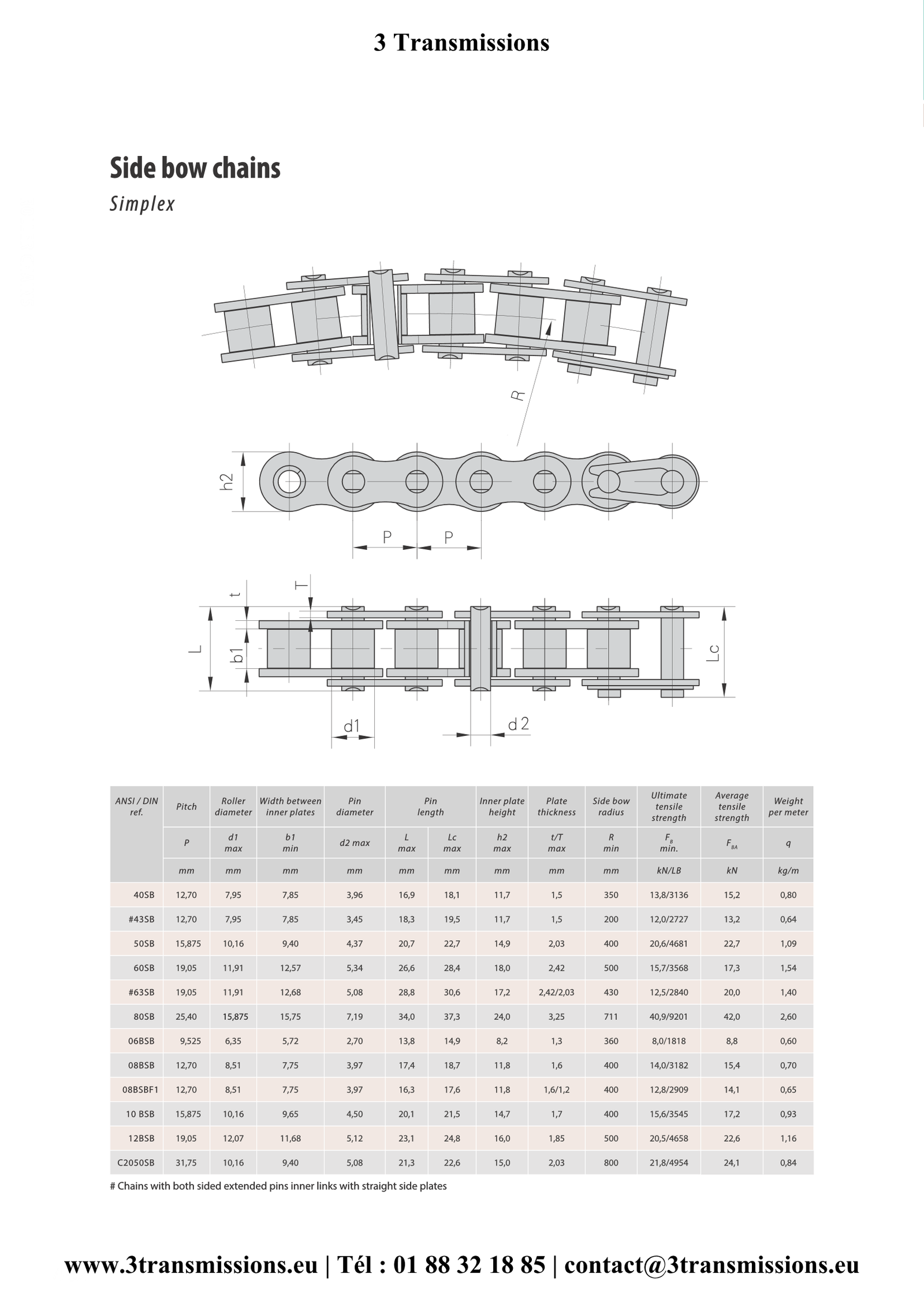 Chaine à flexion latérale, Chaine curviligne — Chaîne