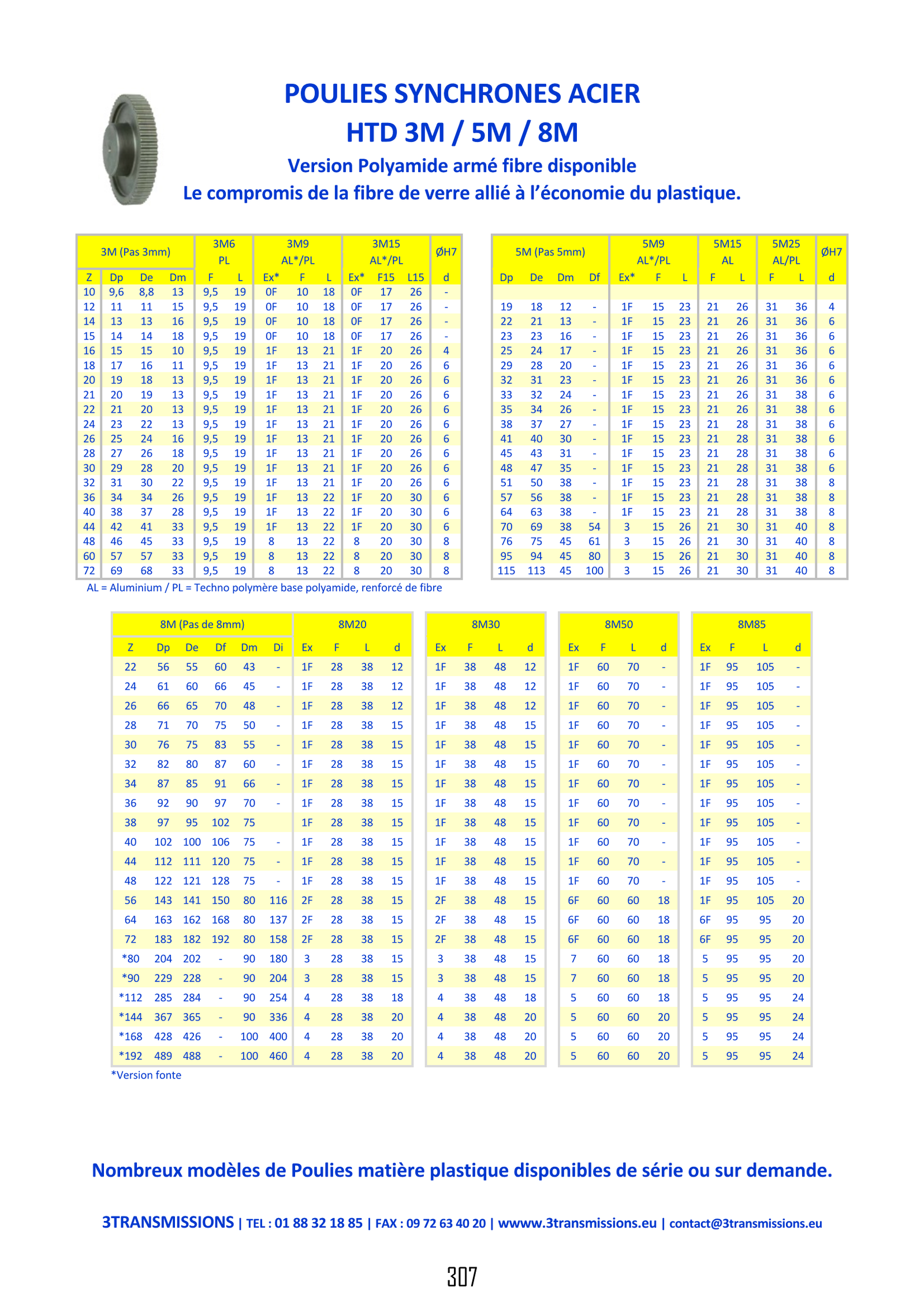 Page307 : Poulie dentée HTD 8M — Composant