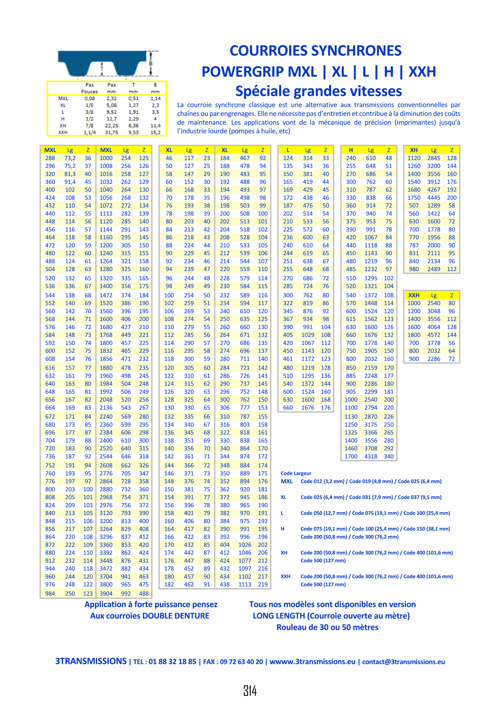 Page314 : Courroie synchrone — Composant