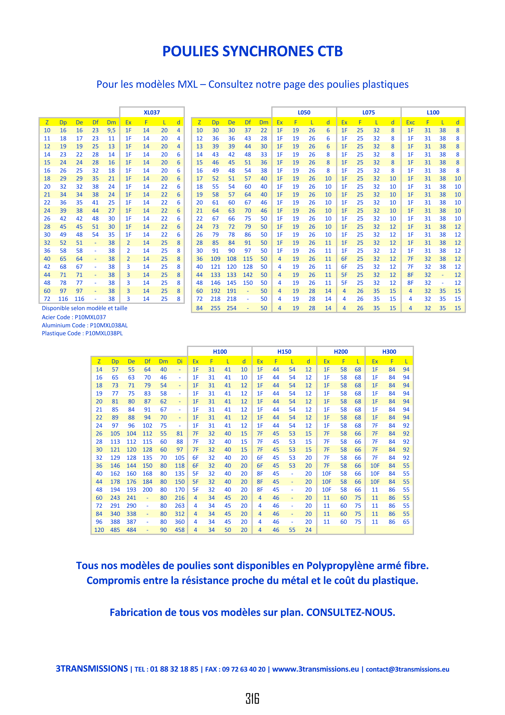 Page316 : Poulie synchrone MXL — Composant