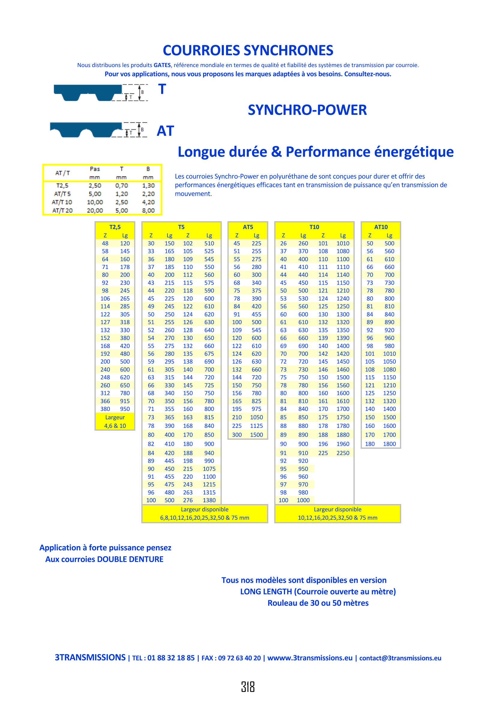 Page318 : Courroie à pas métrique — Composant