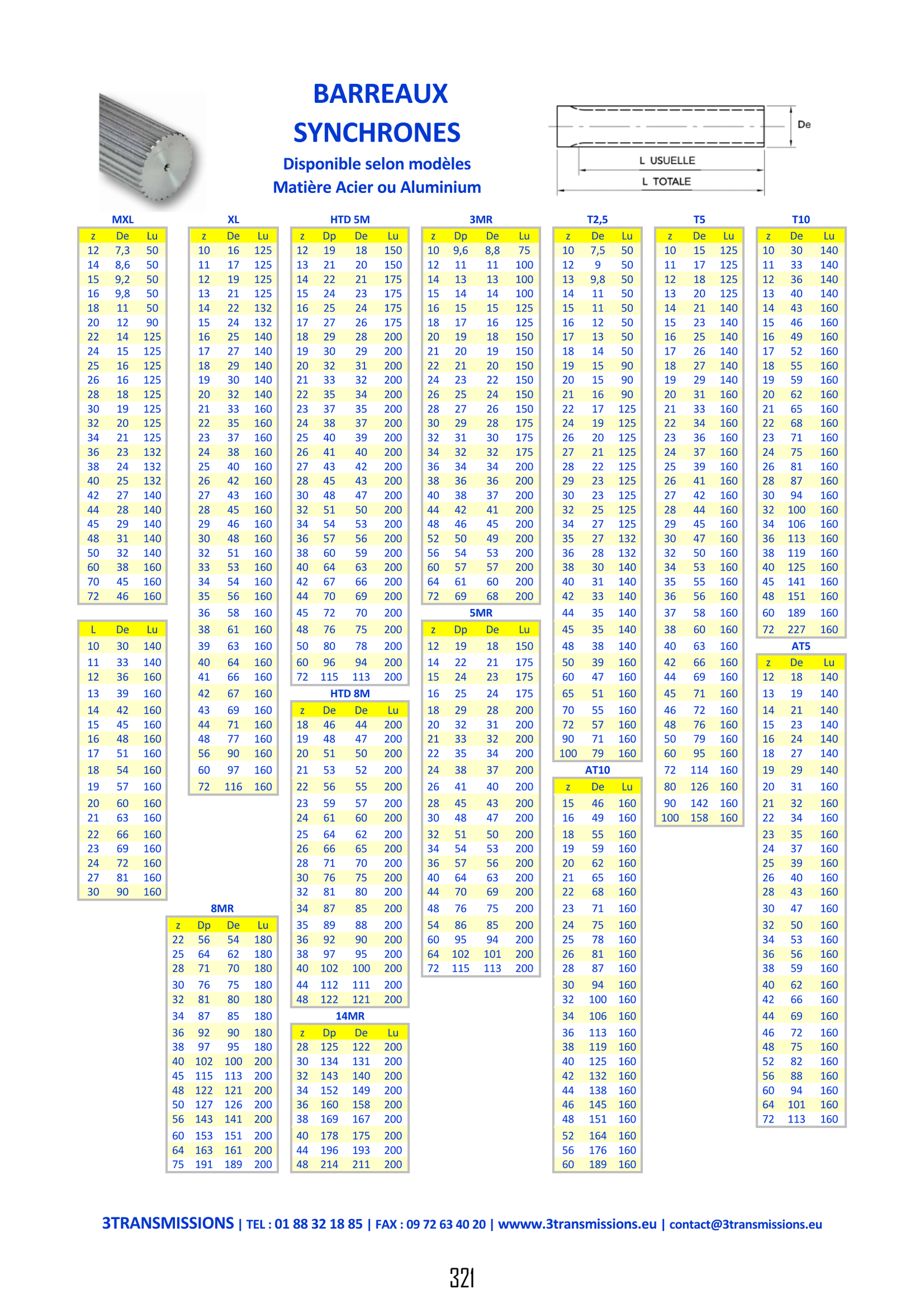 Page321 : Barreau denté pour courroie — Composant