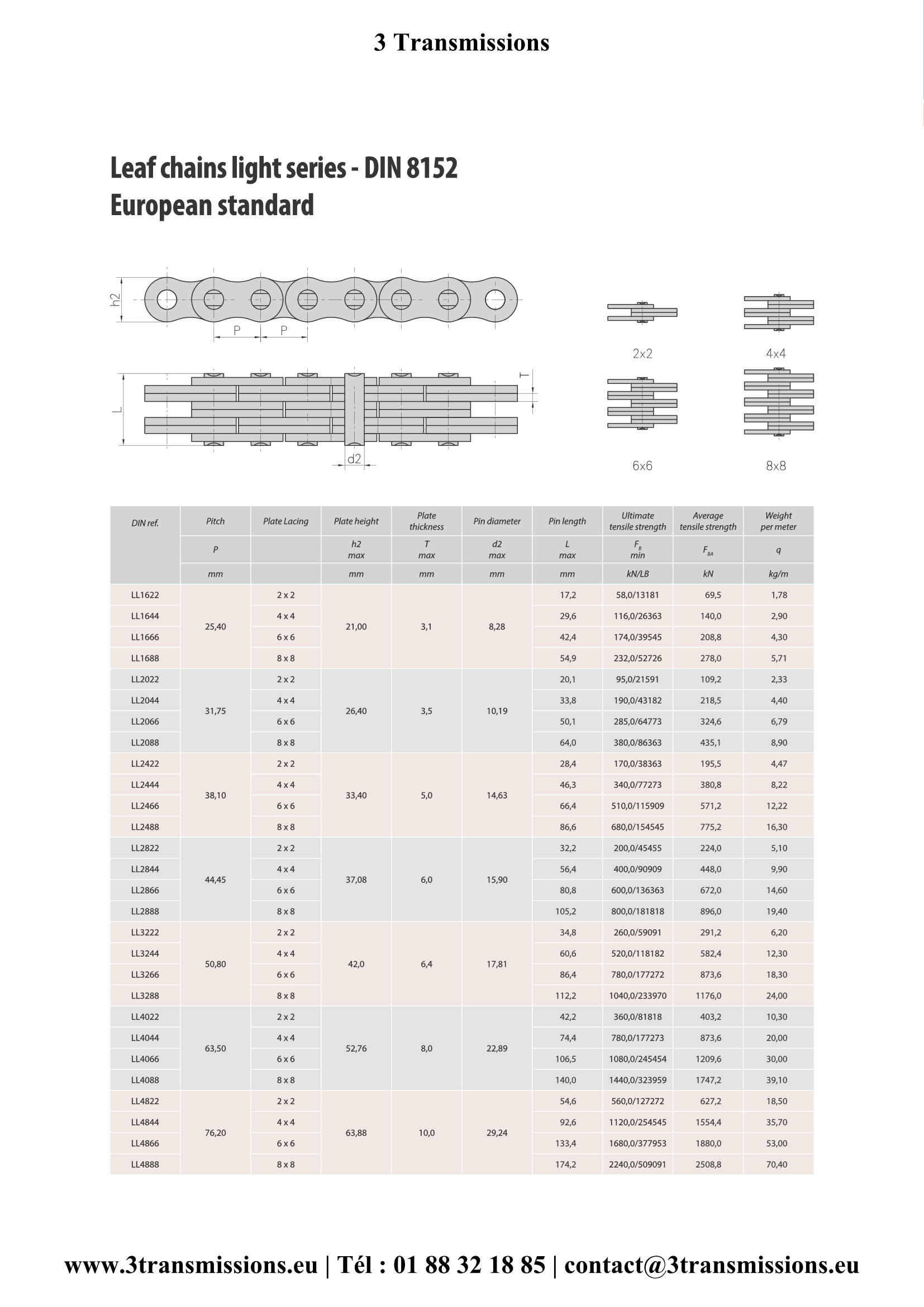 Chaine de levage mailles jointives LL — Chaîne de levage