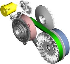 Fonctionnement dune Transmission me%CC%81canique